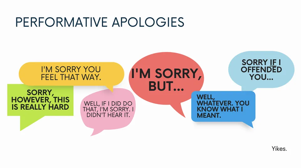 Oops, Ouch, Thank You: Your Roadmap to Authentic Workplace Apologies ...